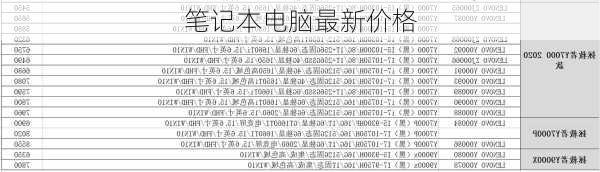 笔记本电脑最新价格-第1张图片-模头数码科技网