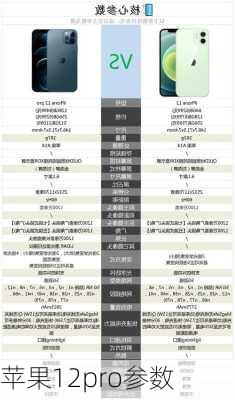 苹果12pro参数-第2张图片-模头数码科技网