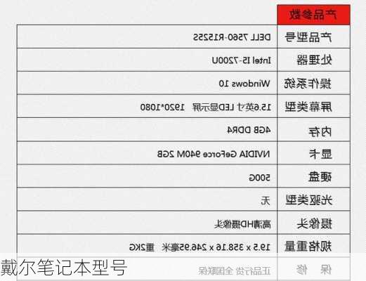 戴尔笔记本型号-第1张图片-模头数码科技网