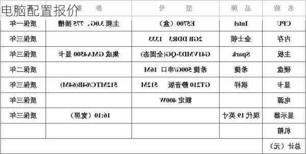 电脑配置报价-第2张图片-模头数码科技网