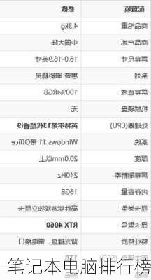 笔记本电脑排行榜-第2张图片-模头数码科技网