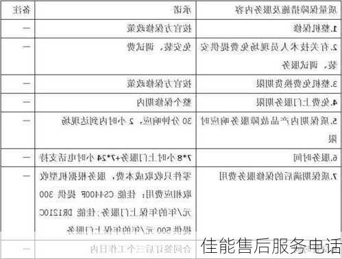 佳能售后服务电话-第2张图片-模头数码科技网