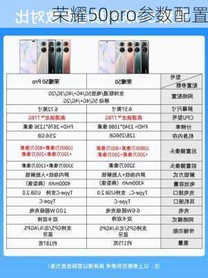 荣耀50pro参数配置-第1张图片-模头数码科技网