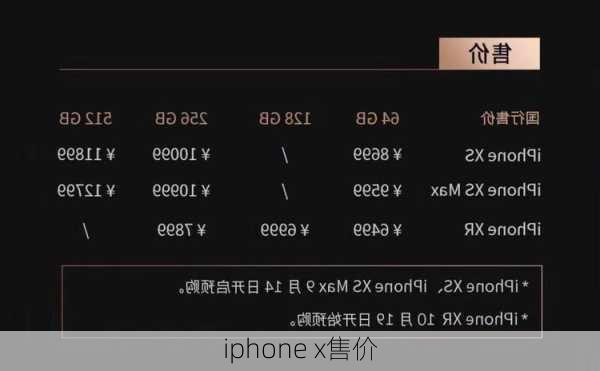 iphone x售价-第2张图片-模头数码科技网