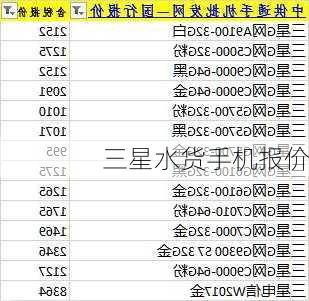 三星水货手机报价-第2张图片-模头数码科技网