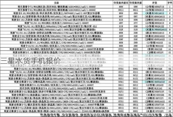 三星水货手机报价