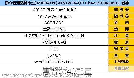 惠普cq40配置-第3张图片-模头数码科技网