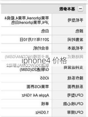 iphone4 价格-第2张图片-模头数码科技网