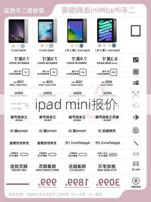 ipad mini报价-第2张图片-模头数码科技网