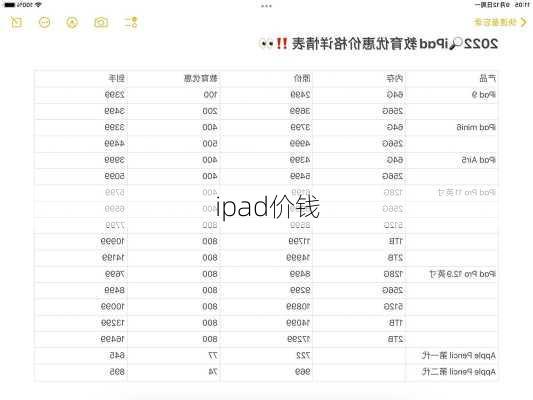 ipad价钱