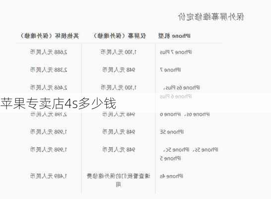 苹果专卖店4s多少钱-第1张图片-模头数码科技网