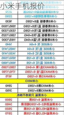 小米手机报价-第1张图片-模头数码科技网