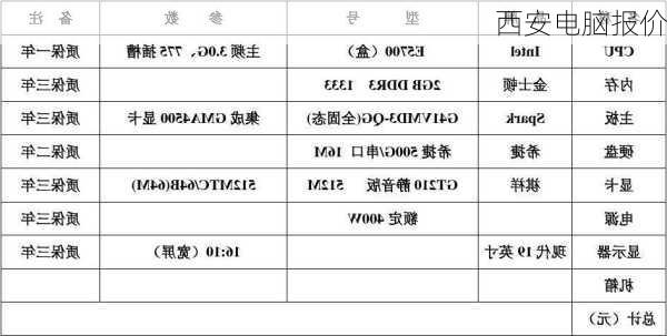 西安电脑报价-第2张图片-模头数码科技网