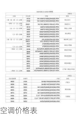 空调价格表-第1张图片-模头数码科技网