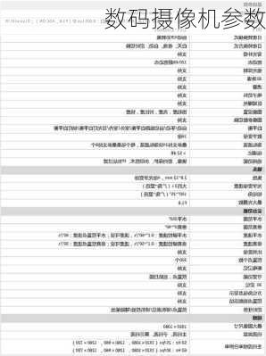 数码摄像机参数-第3张图片-模头数码科技网