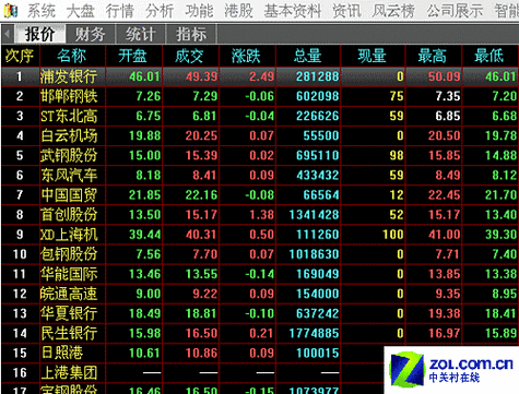 移动硬盘行情-第2张图片-模头数码科技网