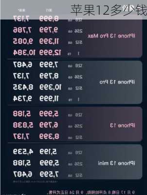 苹果12多少钱-第3张图片-模头数码科技网