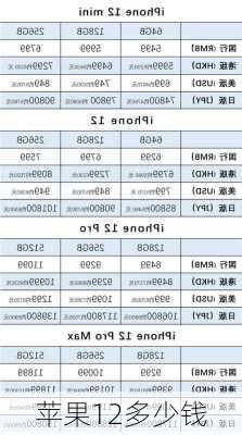 苹果12多少钱-第2张图片-模头数码科技网