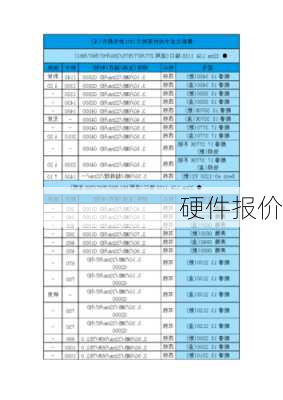 硬件报价-第1张图片-模头数码科技网