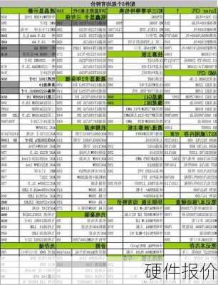 硬件报价-第3张图片-模头数码科技网