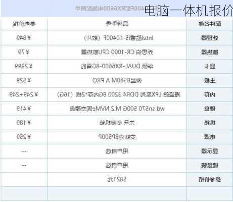 电脑一体机报价-第1张图片-模头数码科技网