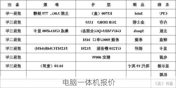 电脑一体机报价-第2张图片-模头数码科技网