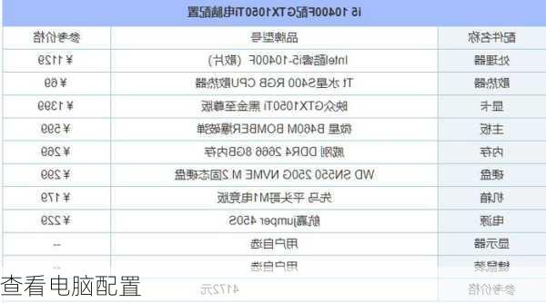 查看电脑配置-第2张图片-模头数码科技网