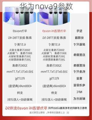 华为nova9参数-第1张图片-模头数码科技网