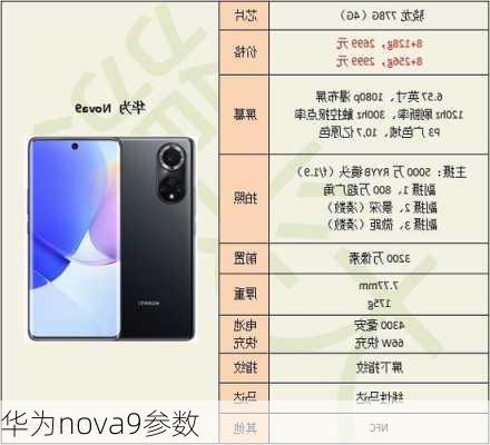 华为nova9参数-第3张图片-模头数码科技网