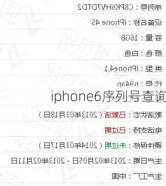 iphone6序列号查询-第2张图片-模头数码科技网