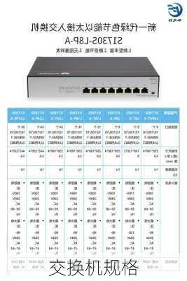 交换机规格-第2张图片-模头数码科技网