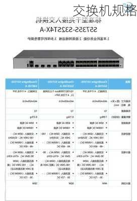 交换机规格-第3张图片-模头数码科技网