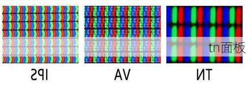 tn面板-第3张图片-模头数码科技网