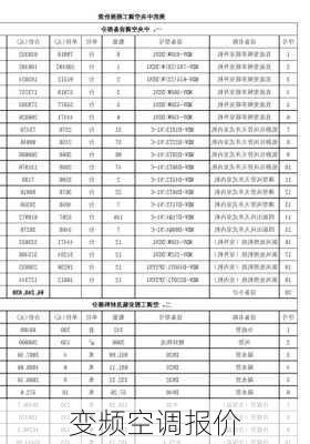 变频空调报价-第1张图片-模头数码科技网