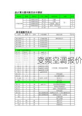 变频空调报价-第2张图片-模头数码科技网