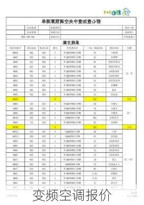 变频空调报价-第3张图片-模头数码科技网