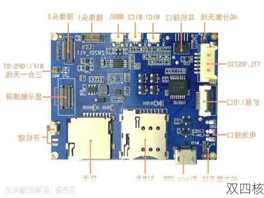 双四核-第2张图片-模头数码科技网