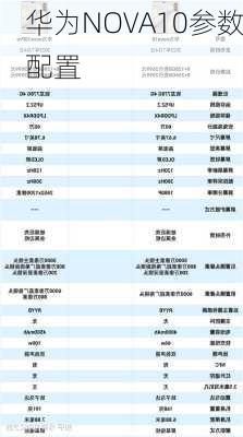 华为NOVA10参数配置-第2张图片-模头数码科技网