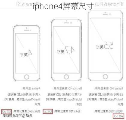 iphone4屏幕尺寸-第2张图片-模头数码科技网