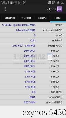 exynos 5430-第2张图片-模头数码科技网