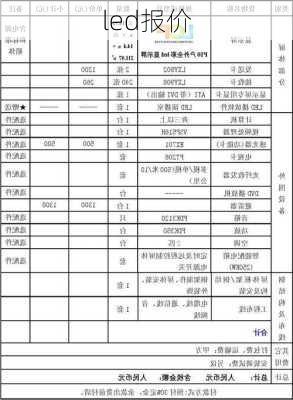 led报价-第3张图片-模头数码科技网