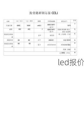 led报价-第2张图片-模头数码科技网