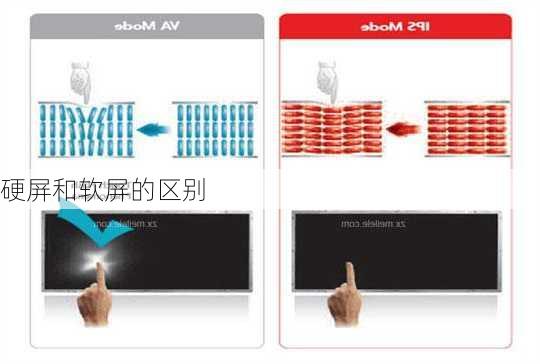 硬屏和软屏的区别-第3张图片-模头数码科技网