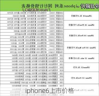 iphone6上市价格-第1张图片-模头数码科技网