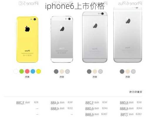 iphone6上市价格-第3张图片-模头数码科技网