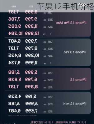 苹果12手机价格-第3张图片-模头数码科技网