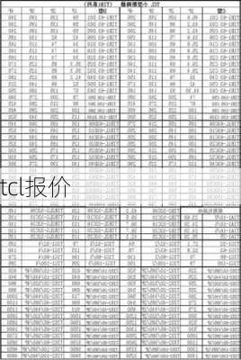 tcl报价-第1张图片-模头数码科技网