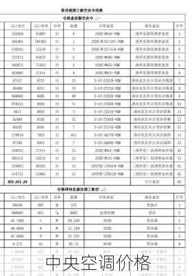 中央空调价格-第2张图片-模头数码科技网