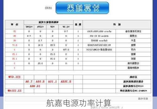 航嘉电源功率计算-第2张图片-模头数码科技网