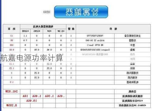 航嘉电源功率计算-第3张图片-模头数码科技网